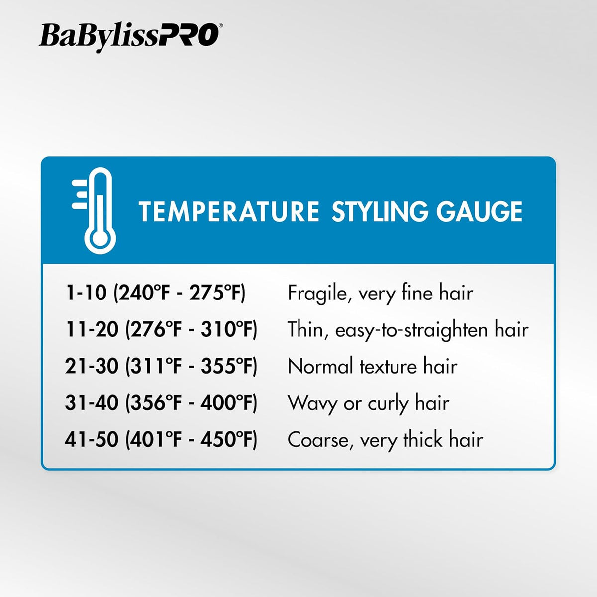 BaBylissPRO Limited Edition Nano Titanium Black & Blue Ultra-Thin Flat Iron — image 8