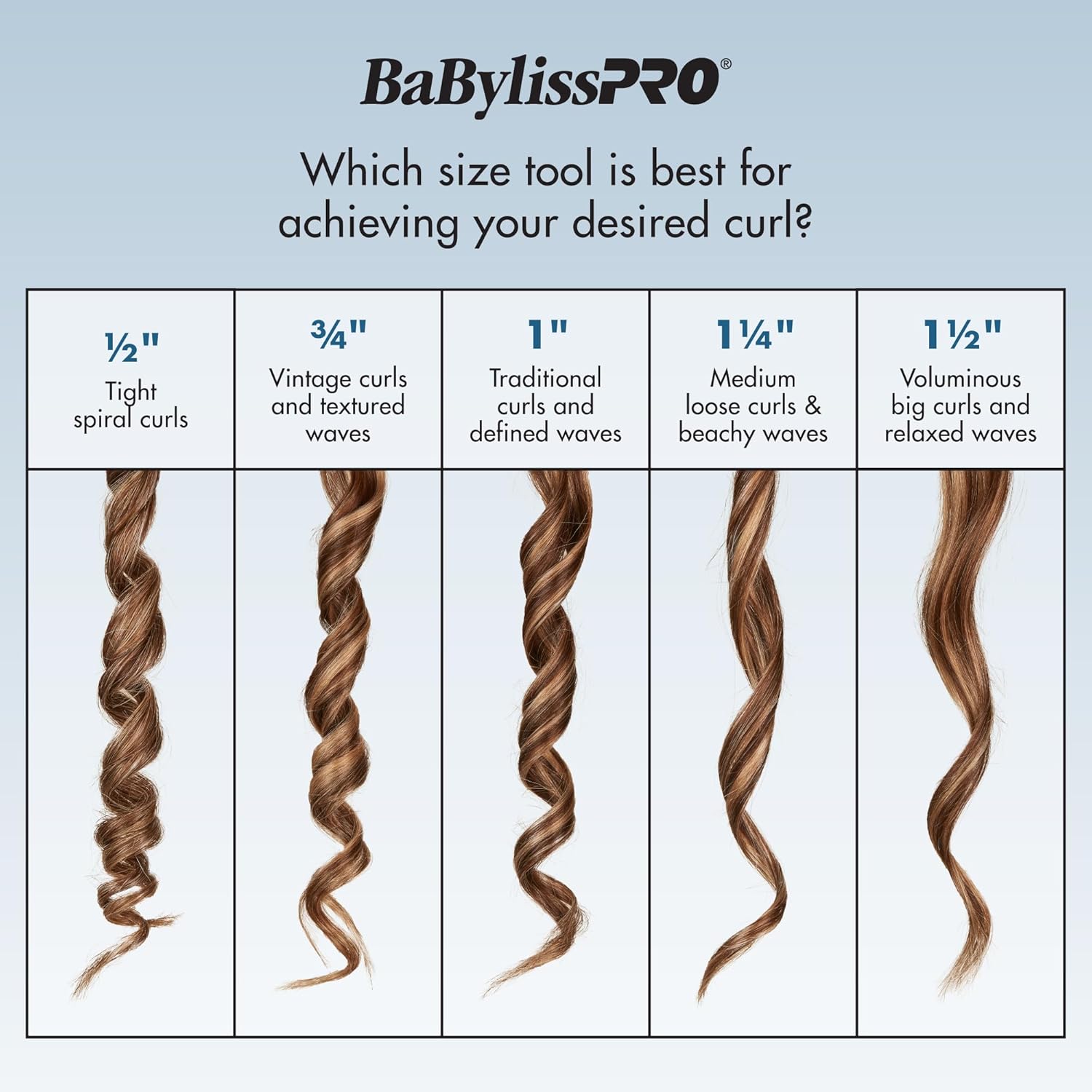 BaBylissPRO Nano Titanium Spring Curling Iron 1.5" (BNT150S) — image 6